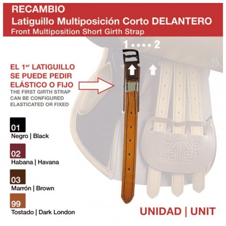 Latiguillo multiposición corto delantero unidad